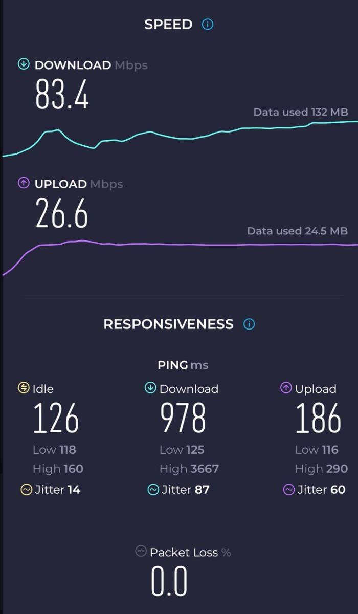 jruizjimenez's tweet photo. @rshotton Real WiFi is only available with @Starlink https://t.co/QIAnM9pvkj