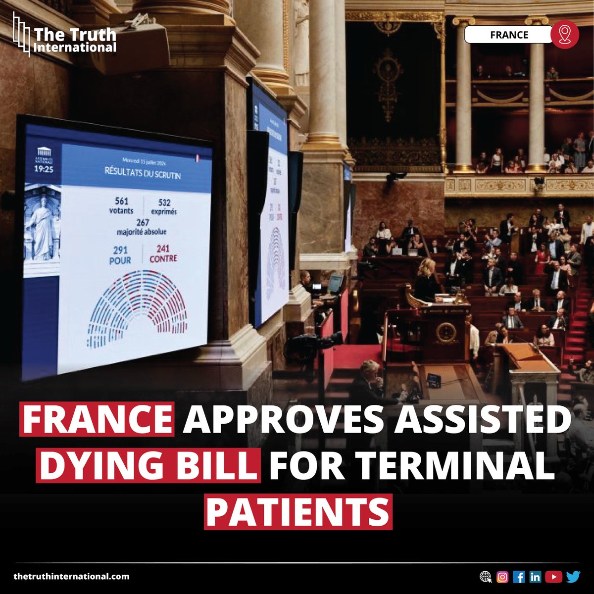 ttimagazine's tweet photo. France Approves Assisted Dying Bill for Terminal Patients
FIND MORE: https://t.co/7H9s7CHZyY
#France
#Approves
#AssistedDying
#Bill
#Terminal
#Patients
#TTI https://t.co/r98cCz1xsx