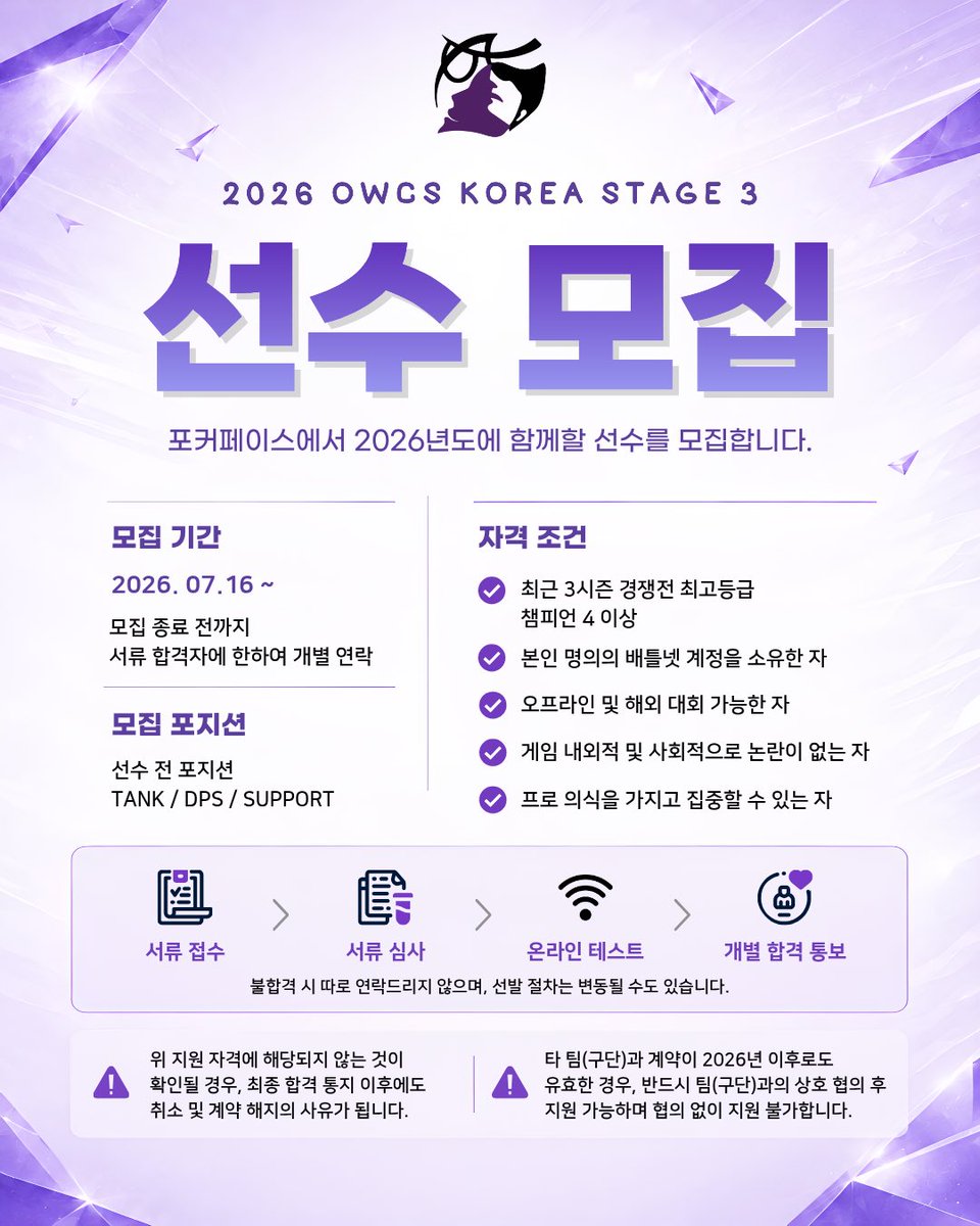 WEAREPOKERFACE's tweet photo. 📢 POKER FACE 선수 모집

2026 OWCS KOREA STAGE 3 시즌을 함께할 선수를 모집합니다.

새로운 시즌, 새로운 도전.
POKER FACE의 다음 로스터가 될 주인공을 기다립니다.

모집 요강은 이미지 및 구글폼을 참고해 주세요.

📑 https://t.co/5jA4lxEkhu

#POKERFACE #OWCS https://t.co/BXYz3lZVpr