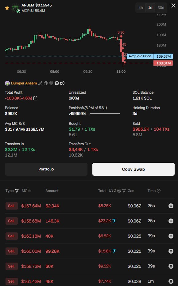 Source media 1 from @badattrading_