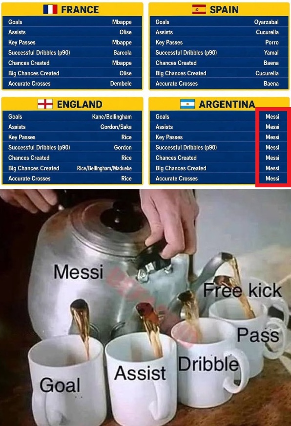 Akihiro1098's tweet photo. @nocontextfooty CONTEXT: https://t.co/eZa6J7FDiW
