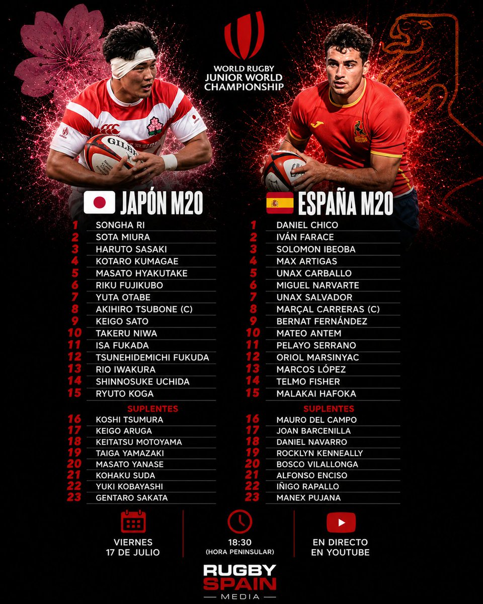 RugbySpainMedia's tweet photo. 𝑨𝑳𝑰𝑵𝑬𝑨𝑪𝑰𝑶𝑵𝑬𝑺

🗓️ Viernes 17 julio 
🇪🇸🆚🇯🇵
🕡 KO 18:30 h.p.e. 
🏟️ AIA Arena, Kutaisi 🇬🇪
🎙️ @RutgerBlume y @MiDanes
ℹ️ En 𝘿𝙄𝙍𝙀𝘾𝙏𝙊 y 𝙀𝙓𝘾𝙇𝙐𝙎𝙄𝙑𝘼 para 🇪🇸👇
🔗 https://t.co/qeuRZHcS4G

#RugbySpain https://t.co/7OkXdgAhoC