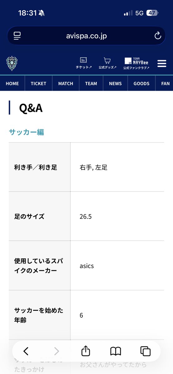 kekedx's tweet photo. アビスパのHPリニューアルして、選手プロフィールがめっちゃいい！
https://t.co/37m410IRHp https://t.co/SG8f8u96kz