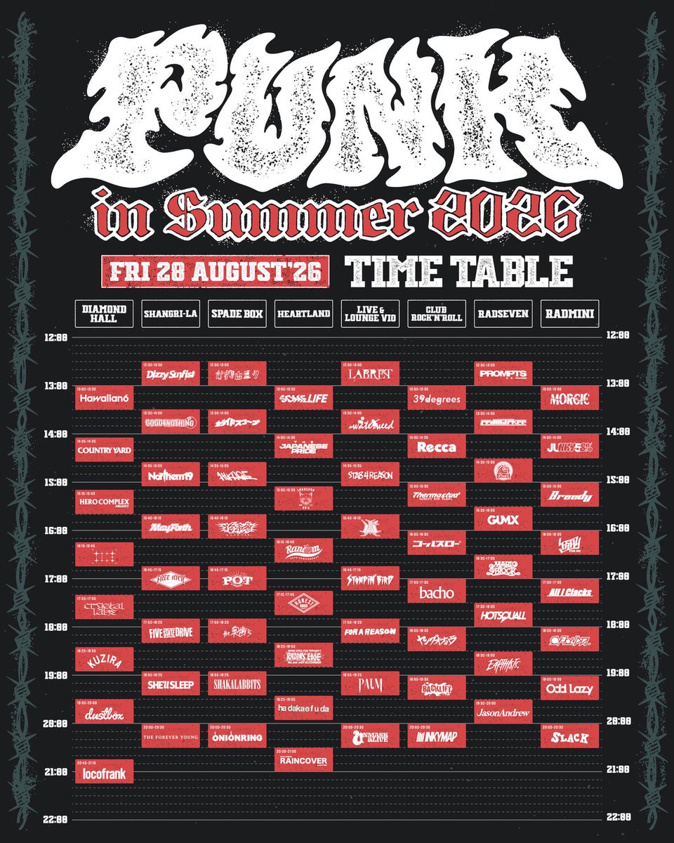 🔥タイムテーブル解禁🔥 2026/8/28(金)TRUST RECORDS presents. PUNK