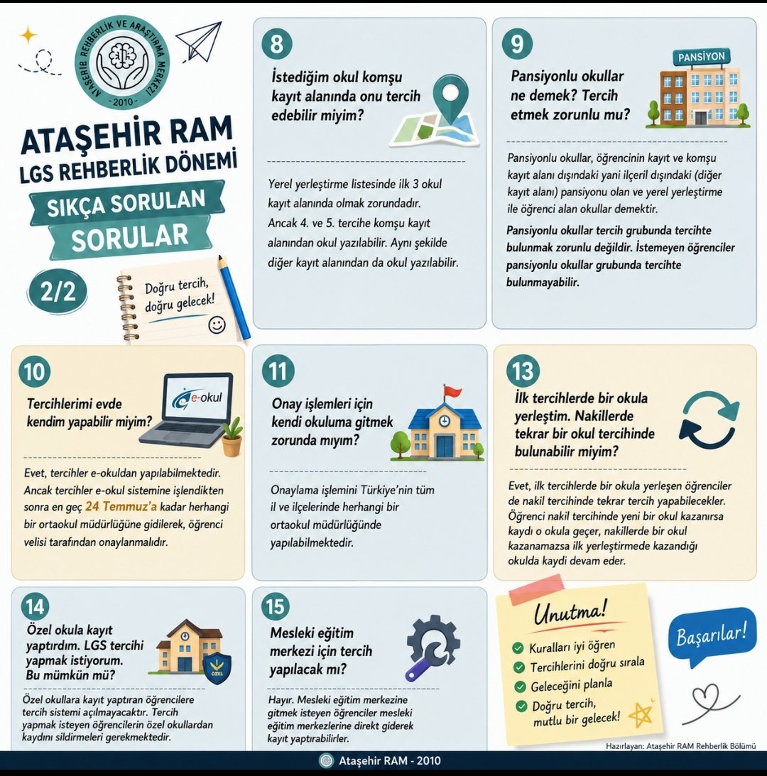 AtasehirRam's tweet photo. 🔊 LGS Tercih Dönemi | Sıkça Sorulan Sorular 
Doğru bilgiyle, doğru tercih yapın.
🎯 Tüm öğrencilerimize başarılar dileriz.

@tcmeb @istanbulilmem  @MucahitYentur @EnginBoyraz18 @AtasehirMEM @iyildirim58 @snakerkadir @akaracan1975 https://t.co/bK7nr9pdfU