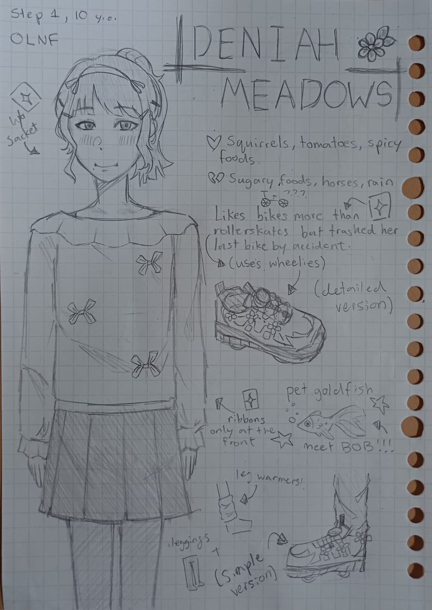 staragolden's tweet photo. ngl I've got mixed feelings of this but Deniah's first ever character reference sheettt!!!
#olnfmc #ourlifenowandforever https://t.co/S0eOFEyFEV