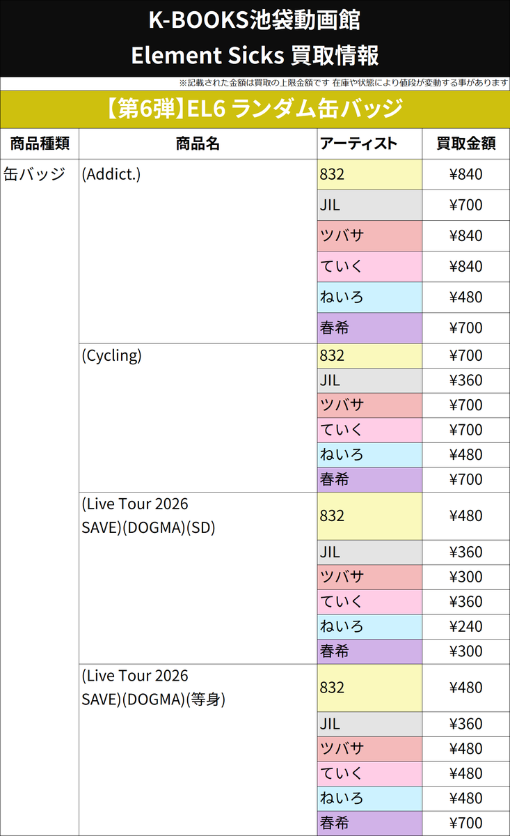 買取情報】 💎Element Sicks💎 Live Tour 2026 SAVE 第6弾 缶バッジ