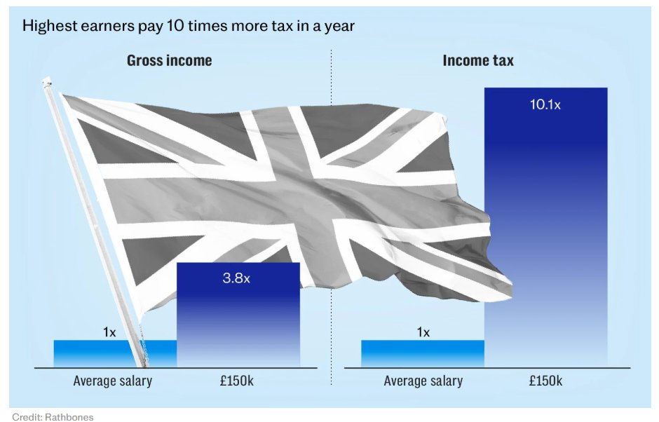 Cut My Tax tweet media