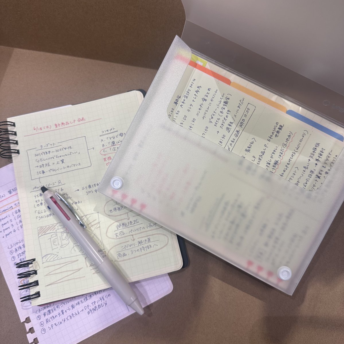 smith_hkta's tweet photo. 「ロルバーン フレキシブル」の使い終わって取り外したリフィルや、新しいリフィルを保管する、専用の「ストックケース」。リフィルを種類ごとに分けて整理することができるインデックス付き。スナップボタンで簡単に開閉できる仕様。（1冊で約150枚のリフィルを収納可能）
https://t.co/7ke7K3Jhph https://t.co/ecGeY8PrbJ