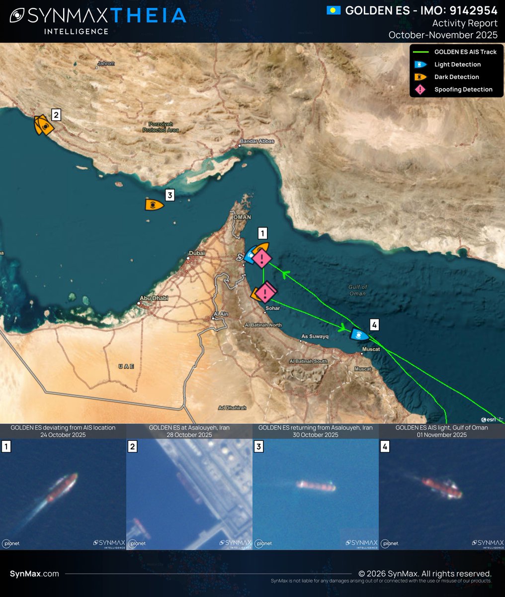 SynMax Maritime tweet media