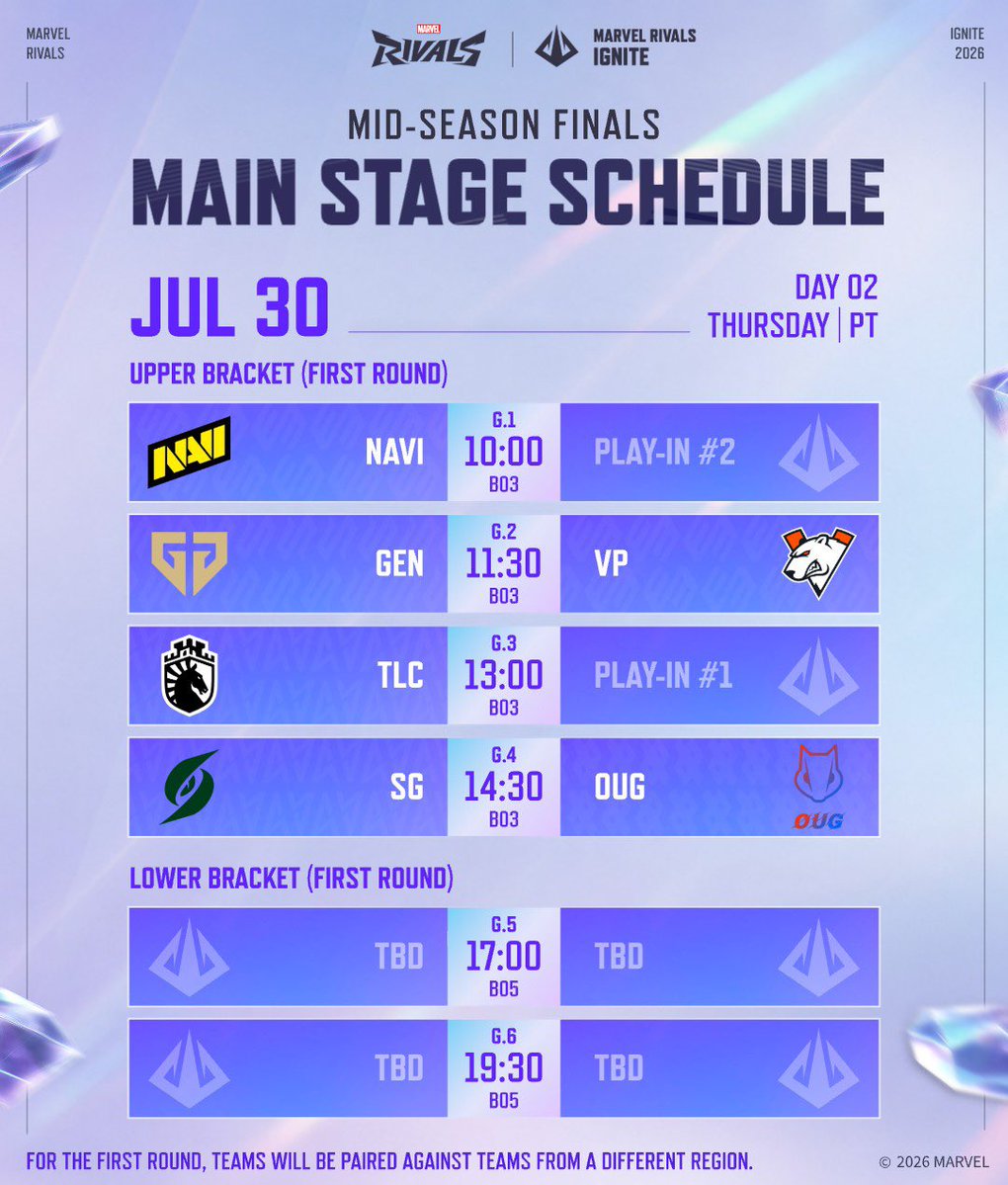 Marvel Rivals Esports tweet media