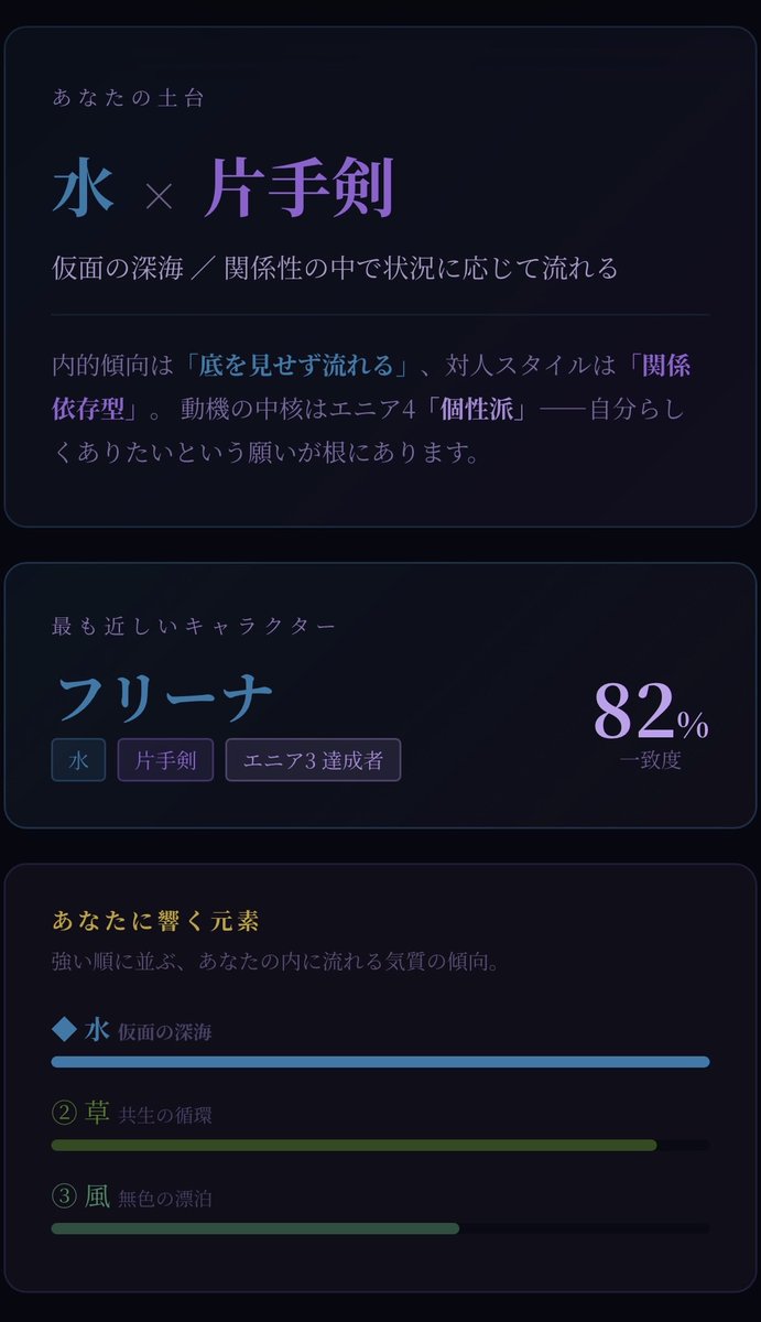 stellas0da's tweet photo. フリーナ...？
そうなの...？ https://t.co/a2uyrthBGN