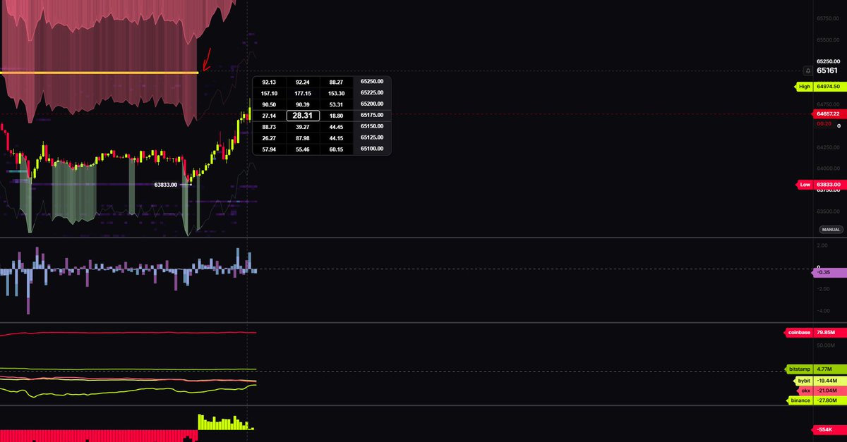 CdeCripto tweet media