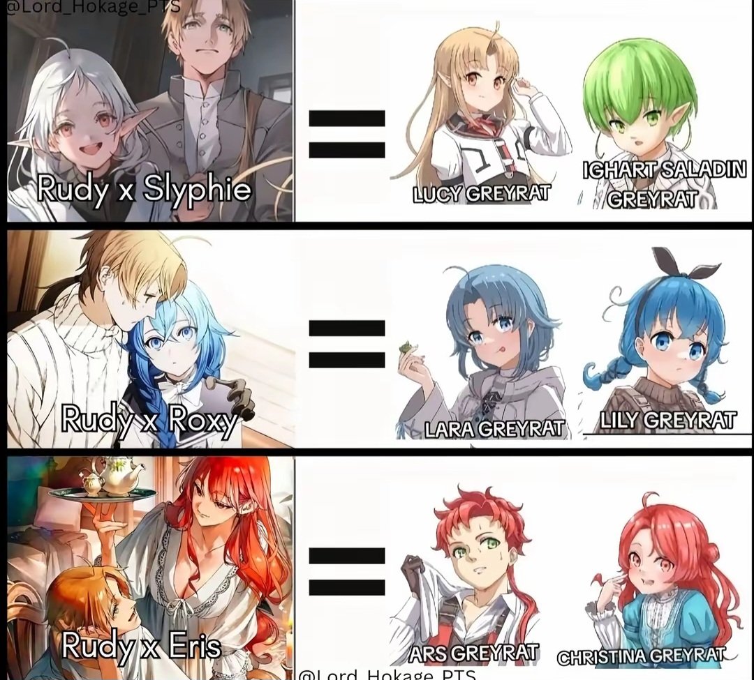 Sezarax's tweet photo. I really respect how Rudeus made sure each wife got the same amount of love and children https://t.co/hGcJmWiAnG