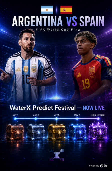LisaJet34's tweet photo. World Cup Final. 🇦🇷 Argentina vs 🇪🇸 Spain.

Make your prediction on @WaterX_app 

Predict Festival is still live—keep your daily streak alive, unlock better chests, and explore football &amp; crypto markets in one place. 
 #WaterX #Sui https://t.co/OHCmJGzXze