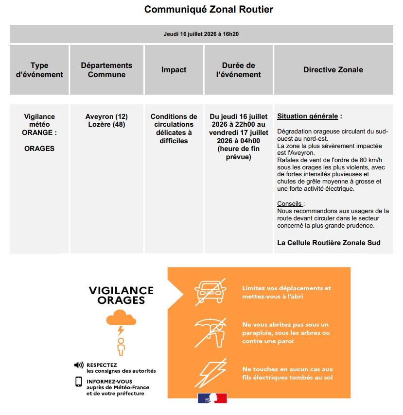 cezocsud's tweet photo. Communiqué zonal routier - CRZ Sud - Vigilance ORANGE orages départements de l'Aveyron (12) et de la Lozère (48). https://t.co/h3cHL0CcOC