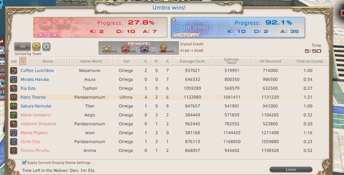 RoricThorne's tweet photo. Should I stop for today? I played just 4 games, but starting to feel nervous. https://t.co/fZoGW6QbKb