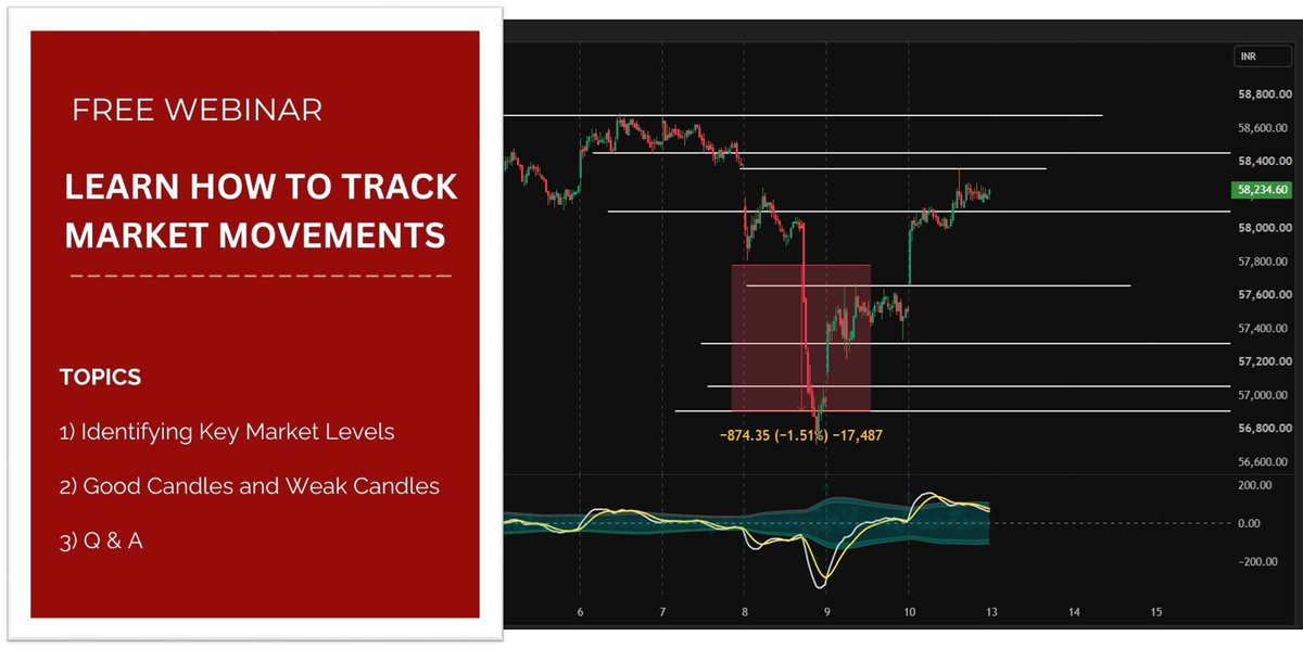 TheMarketGPS's tweet photo. FREE WEBINAR 
Learning only. No selling. 

Click: https://t.co/jj6LmE3DJy

#tradingstrategy #MarketingStrategy #NiftyBank #finance #Nifty https://t.co/yyEcT5QSMe