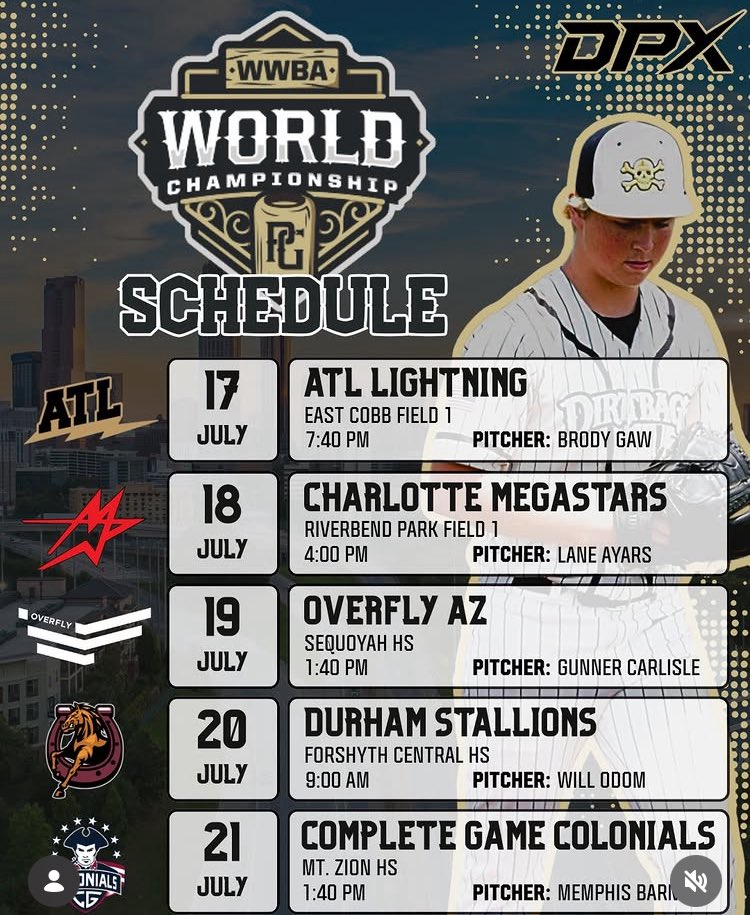 Dirtbags_MidSth's tweet photo. #OurGuys headed to #WWBA 
@BrodyGaw2029  @LaneAyars  @G_Carlisle45  @WillOdom35 @memphisbarnes12  shove days set‼️ https://t.co/1odCn8nwxV