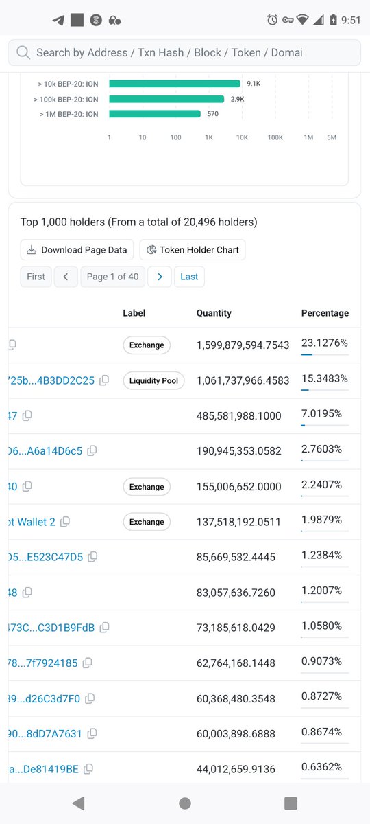 chaosd7777's tweet photo. @ETHgemsniper @ice_z3us @ice_apoll0 https://t.co/GrYMSc9hFB

Now I know you're not that dumb, dude. There's plenty of grievances to be had. This one just makes you look like you don't know what you're talking about https://t.co/uAz8auJisH
