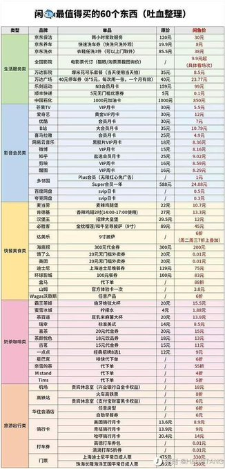 tiany221's tweet photo. 这个太牛逼了！大家都在用这三个工具在闲鱼赚钱！！！

1⃣闲鱼智能监控工具：ai-goofish-monitor
能实时/定时监控闲鱼商品，自动筛选产品，通过 AI 分析性价比和真实度，帮你快速发现低价好货，捡漏秒拍必备 
🔗https://t.co/G8XLnjgSRl

2⃣闲鱼多账号智能管理系统：xianyu-auto-reply-fix
支持多账号管理、AI 自动回复、自动发货确认、多渠道消息通知，还提供完整 Web 管理后台。适合系统化/矩阵化运营闲鱼店铺，提升出单效率
🔗https://t.co/Kl9Oqn8SB8

3⃣闲鱼 AI 智能客服机器人：XianyuAutoAgent
 7×24 小时自动化回复/出单，支持多专家协同决策、智能议价和上下文感知对话。卖家自动处理买家询价、砍价和出单，大幅减少手动聊天时间 
🔗https://t.co/YjXBvQYr6S