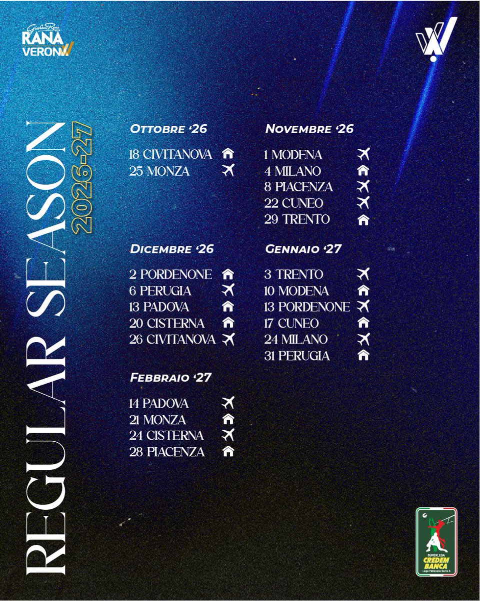 VeronaVolley's tweet photo. 📣 ECCO IL CALENDARIO DELLA SUPERLEGA 2026/2027: RANA VERONA COMINCIA IL 18 OTTOBRE IN CASA CONTRO CIVITANOVA

Carichi per la prossima stagione, vi aspettiamo per tifare insieme 💪

#RanaVerona #VeronaVolley #NoiVerona https://t.co/WQT6zxspNT