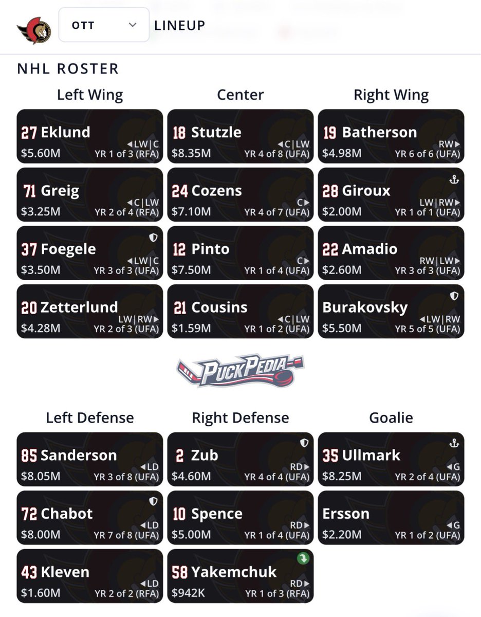 everydayleafs's tweet photo. Atlantic Division Rankings

Day 3: Ottawa.

I have the #GoSensGo finishing 6th. #NHL #Sens https://t.co/7ZmDrKe5F3
