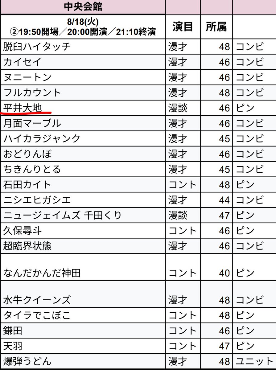 平井大地(ピン芸人) tweet media