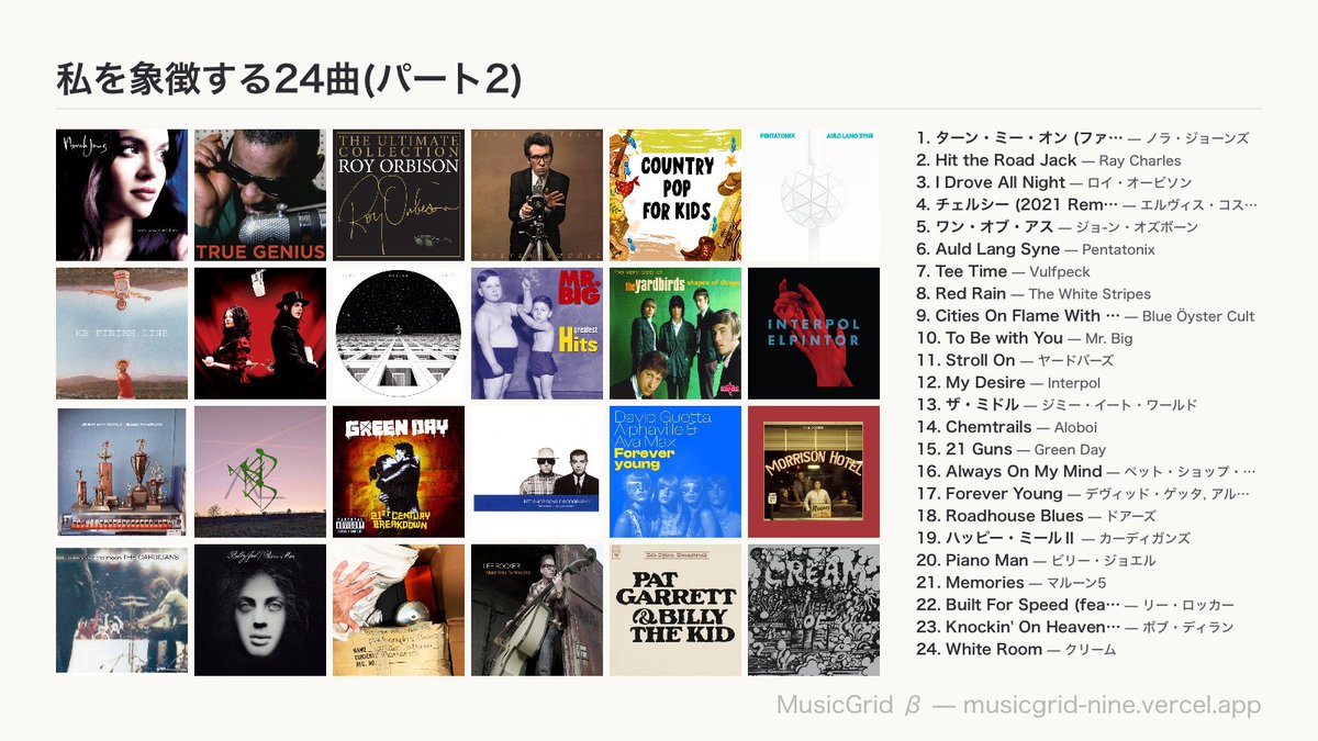 haluchako's tweet photo. #私を象徴する24枚
#私を象徴する24曲
#洋楽 https://t.co/qIyifV1l7X