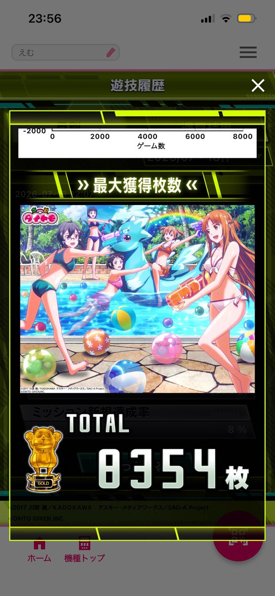 mitarai_11's tweet photo. #今日のSAO2(続き)
潜伏デスガン初めて見た(2戦目だったし456確だったから多分設定5)
今までも楽しくなかったわけじゃないけど、その認識が揺らぐぐらい今日は楽しかった…！ https://t.co/qcuhKqriKT