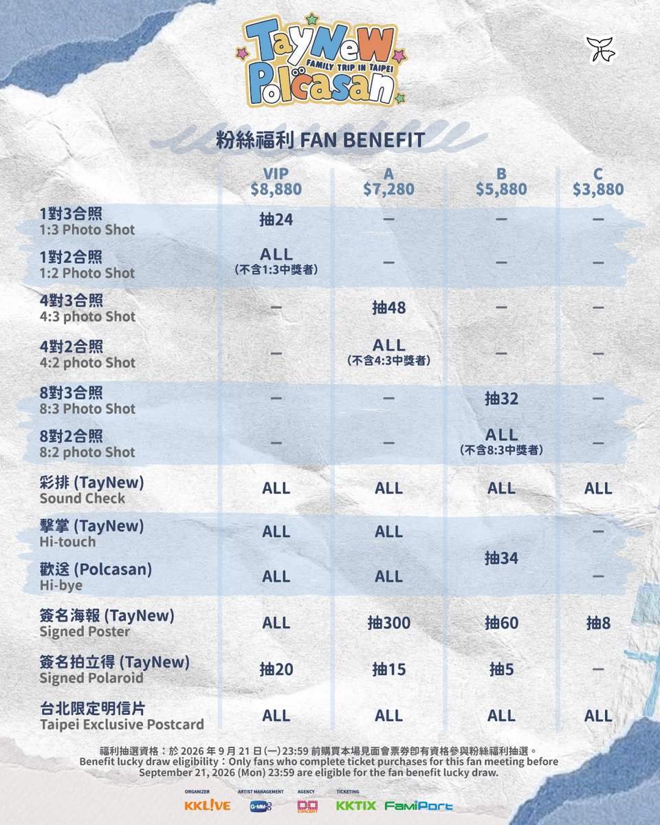 doconcert's tweet photo. ▶︎TayNewPolcasan Family Trip in Taipei

細數 TayNew 十年間共同創造的點點滴滴✨

今年秋天
TayNew 見面會帶上最可愛的 Polcasan
熱熱鬧鬧「一家三口」展開首次的台北 Family Trip ✈️

除了聊聊近況和精彩的表演舞台
更別錯過他們總能玩出「笑」果的互動環節

Polca 們！快準備好加入這趟旅程
讓我們與 TayNewPolcasan 一起成為彼此的核心記憶💙

Tracing every memory crafted by TayNew over the decade✨

This autumn
TayNew will bring their adorable Polcasan to the fan meeting
for their very first lively “Family Trip” in Taipei ✈️

Along with updates and spectacular performances
don’t miss the interactive segments that always bring endless laughter.

Polcas, get ready to join this journey!
Let’s become each other’s Core Memory with TayNewPolcasan. 💙

【 #活動資訊 】
🧋活動時間：2026年10月4日（日）18:30
🧋活動地點：Legacy TERA
🧋活動地址：台北市南港區市民大道八段 99 號

⊹ 售票時間：2026年7月26日（日）12:00 PM
⊹ 票  價：VIP $8,880 / A $7,280 / B $5,880 / C $3,880［全場座席］
⊹ 售票網址：https://t.co/15DxgsKV7o
⊹ VIP $8,880 採實名制，僅限在 KKTIX 網站購票，實名制相關規定請參考售票網頁說明

【 Polcasan 演出說明 】
本場見面會以 TayNew 為主軸，Polcasan 將在部分環節可愛登場。

主辦單位 Organizer｜ KKLIVE
藝人經紀 Artist Management｜ GMMTV
代  理 Agency｜ Do Concert
售票平台 Ticketing｜ KKTIX、全家便利商店 FamiPort

〖 #EVENT_INFORMATION 〗
🧋Date: Sunday, October 4, 2026 18:30
🧋Venue: Legacy TERA
🧋 Address: No. 99, Section 8, Civic Blvd., Nangang District, Taipei City

⊹ Ticket Sales Open: Sunday, July 26, 2026, 12:00 PM
⊹ Ticket Prices: VIP NT$8,880 / A NT$7,280 / B NT$5,880 / C NT$3,880 [All Seating Areas]
⊹ Ticket Link: https://t.co/15DxgsKV7o
⊹ VIP Zone (NT$8,880) tickets are sold under a real-name system and are available exclusively via the KKTIX website. Please refer to the ticketing page for related rules.

【 Polcasan Performance Notice 】
In this fan meeting, TayNew will be the main focus, with Polcasan making an adorable appearance in a special segment.

Organizer | KKLIVE
Artist Management | GMMTV
Agency | Do Concert
Ticketing | KKTIX & FamilyMart FamiPort

#TayNewPolcasanFamilyTripinTaipei
#เตนิว #โพก้าซัง #TayNew #Polcasan #GMMTV #doconcert
#KKLIVE #創造現場的真實感