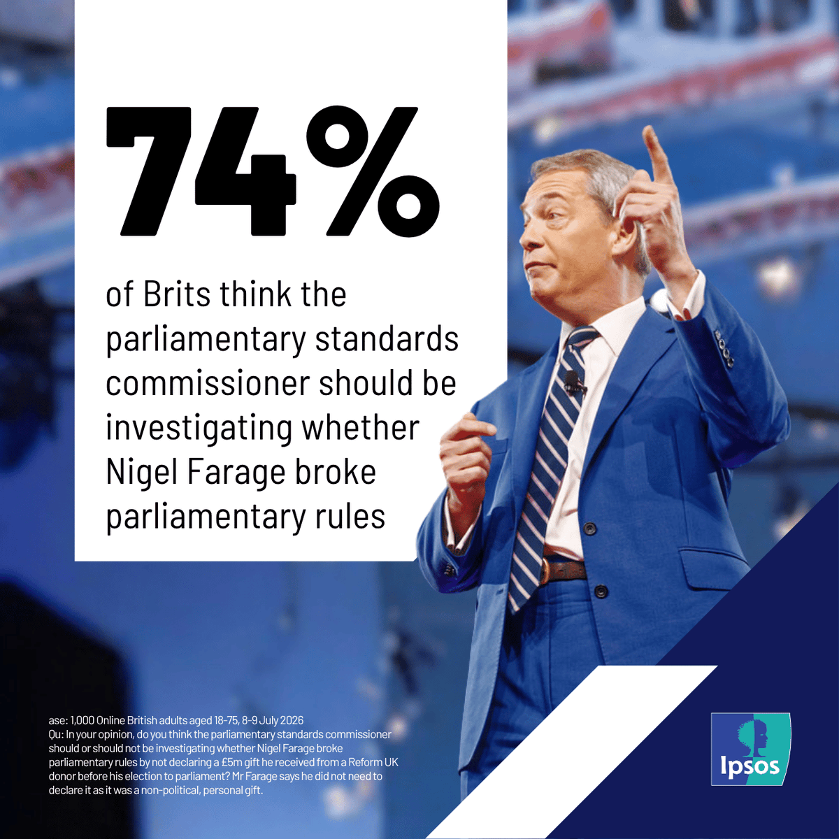 Ipsos in the UK tweet media