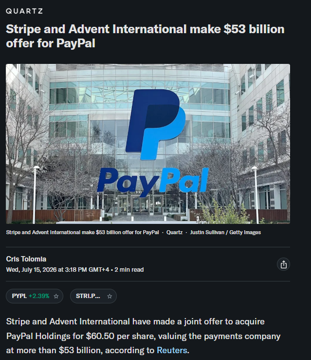 eva__bria's tweet photo. $PYPL is back near $57, but $60.50 is not a guaranteed exit.

The shrinking spread says traders are assigning higher odds to the reported bid. The remaining gap still prices failure, delay, or a rejected offer.

This is an event trade—not a confirmed turnaround yet. #PYPL https://t.co/uj4DvvrqsY