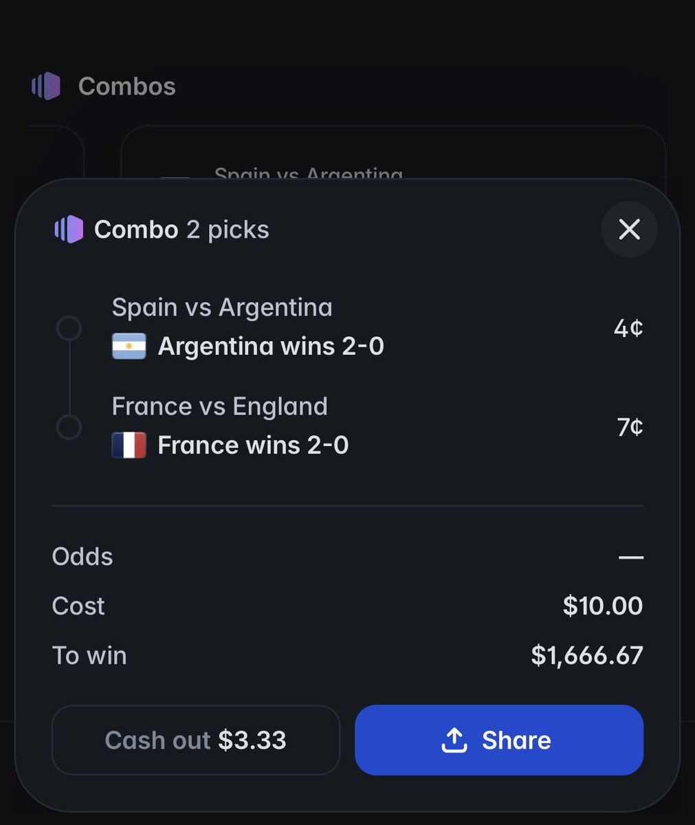 1saevv's tweet photo. One of these Polymarket Combos could literally buy you a Mercedes-Benz CLS 2019.

Right now, @Polymarket is running a $50,000 daily competition for the best Combo trades.

1st place receives $25,000.

I’ve been watching the leaderboard, and the top entries are showing insane returns of +12,500% to +14,000%.

The interesting part? It doesn’t matter how much money you make in dollar terms.

What matters is your ROI.

The minimum Combo size is only $10.

So I decided to build a few extremely high-risk combinations myself.

If luck is on my side, maybe my next post will be from behind the wheel of a CLS.