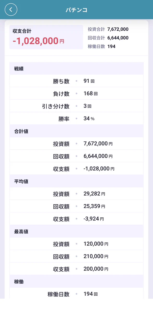 営業福田 on X: 