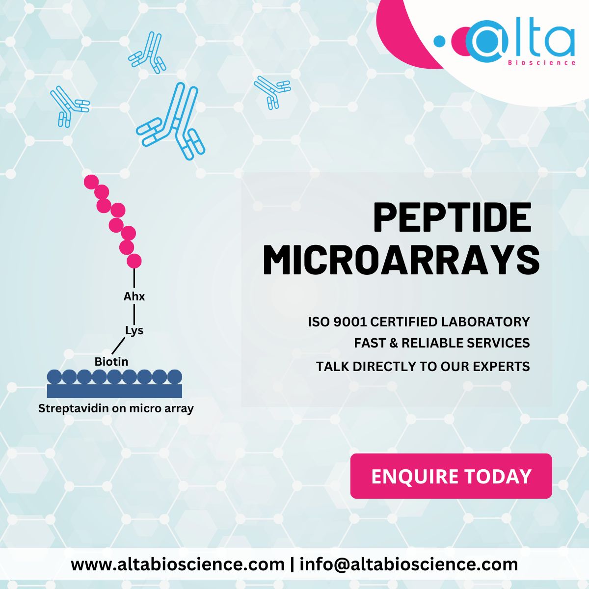 AltaBioscience tweet media