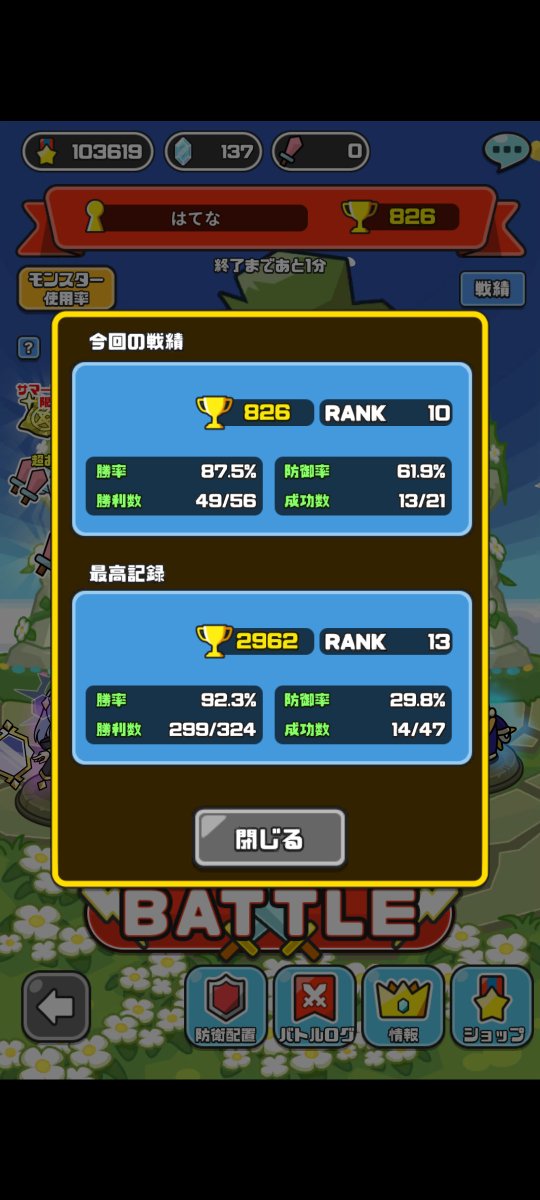 _hatenaaa_'s tweet photo. 最終日5/6防衛でギリギリTOP10入れてアツい https://t.co/axgwriTwVV