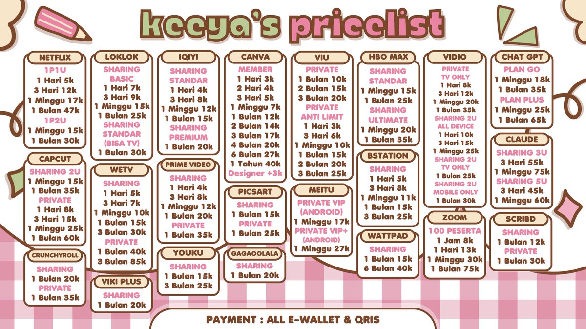 keeysosn's tweet photo. @waterpillov adaaa akakk, yukk

꣑୧ fastresp &amp; proses sat set
꣑୧ full garansi %%
꣑୧ trusted 
꣑୧ payment all e-wallet &amp; qris
☎️ whatsapp: https://t.co/ZGZW14DSKl
&amp;401 https://t.co/dsNJcn1JaI