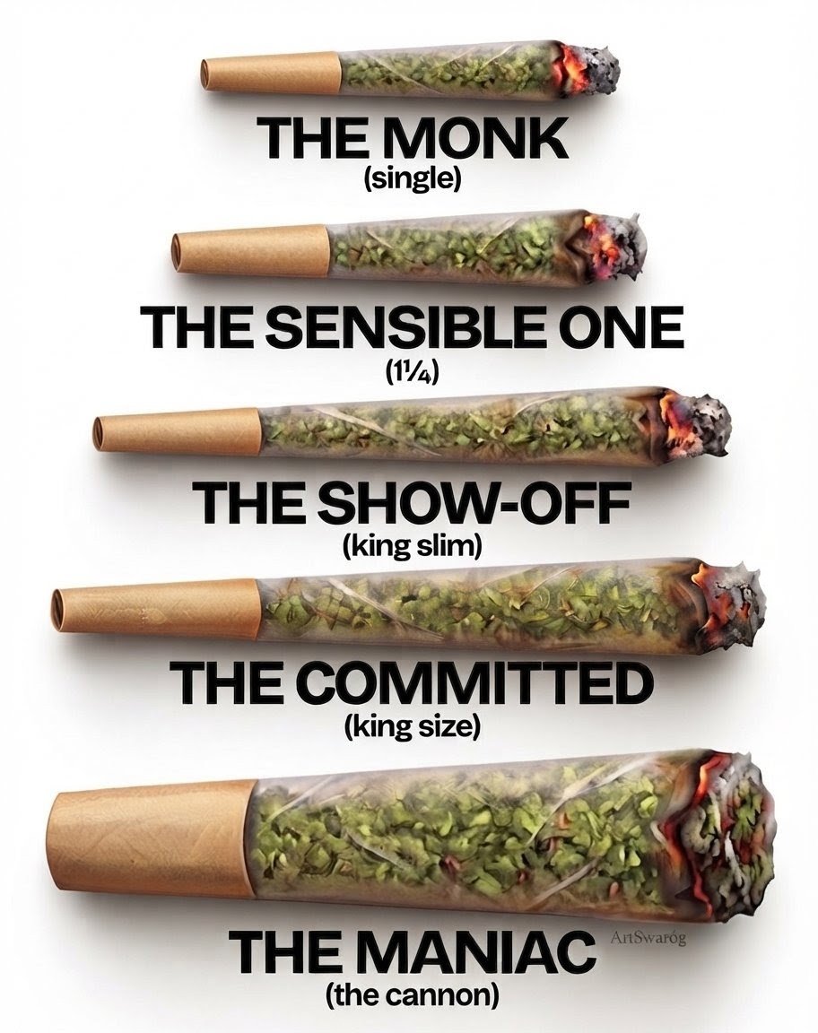 ArtSwarog's tweet photo. Real talk, what type of smoker are you today? 🤔

From The Monk all the way to The Maniac.

No judgment, just drop your pick 🧐 https://t.co/aV30uuBhxk