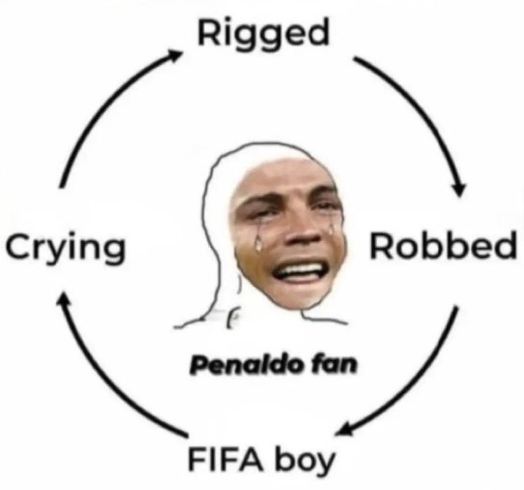 chibzyyyy's tweet photo. Life cycle of an Ogunmekpon fan https://t.co/gKRScEkoyK