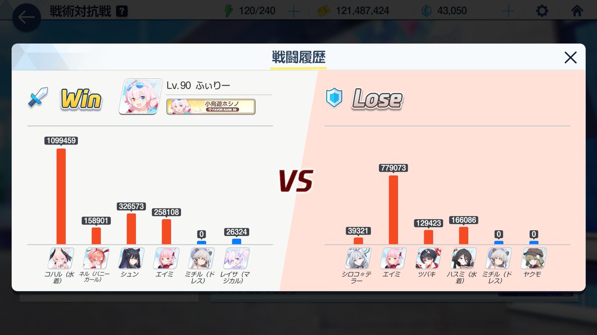 fily_blue's tweet photo. こういう配置にしたいときに重宝する https://t.co/WxoBfrXIWT