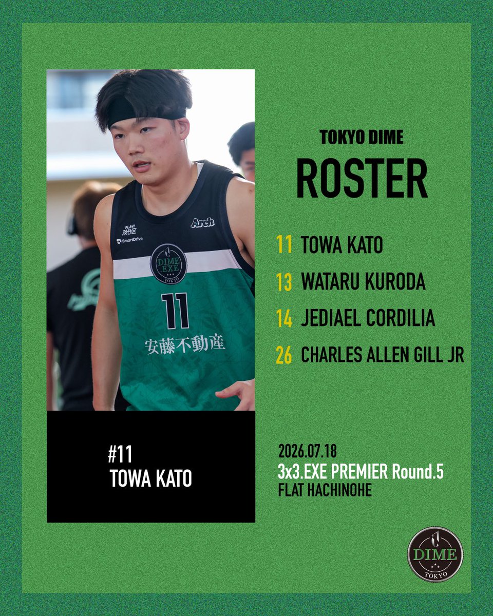 DIME3x3's tweet photo. 【3x3.EXE PREMIER 2026 Round.5】

PREMIERも後半戦に突入🔥

🗓️7/18(土)
📍FLAT HACHINOHE

＜ロスター＞
加藤永遠
黒田亘
ジェイディエル・コルディリア
LG・ギル

写真提供:3x3.EXE 

#3x3EXE https://t.co/ViYFfz2wDG