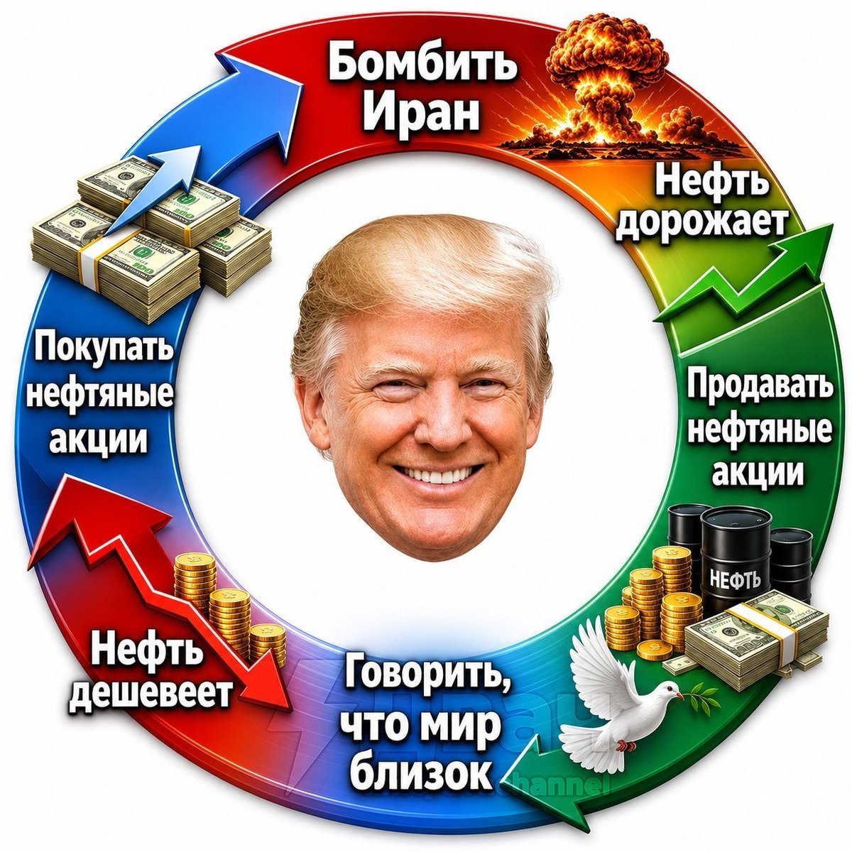 sugarbaget's tweet photo. https://t.co/4u7TM8XTcN