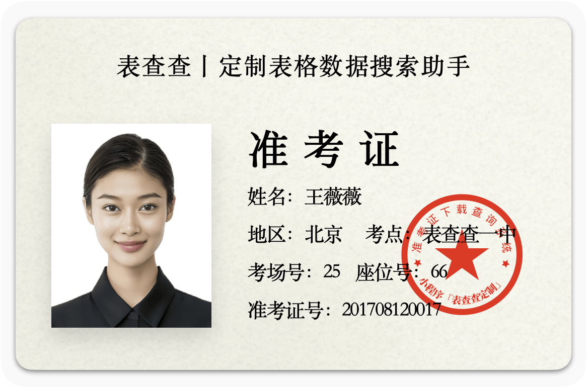 Cha04679453's tweet photo. Passed my professional certification exam with top scores!  Years of studying finally paid off – on to the next milestone! #ExamSuccess #CertificationAchieved https://t.co/i6HCvtaAqr