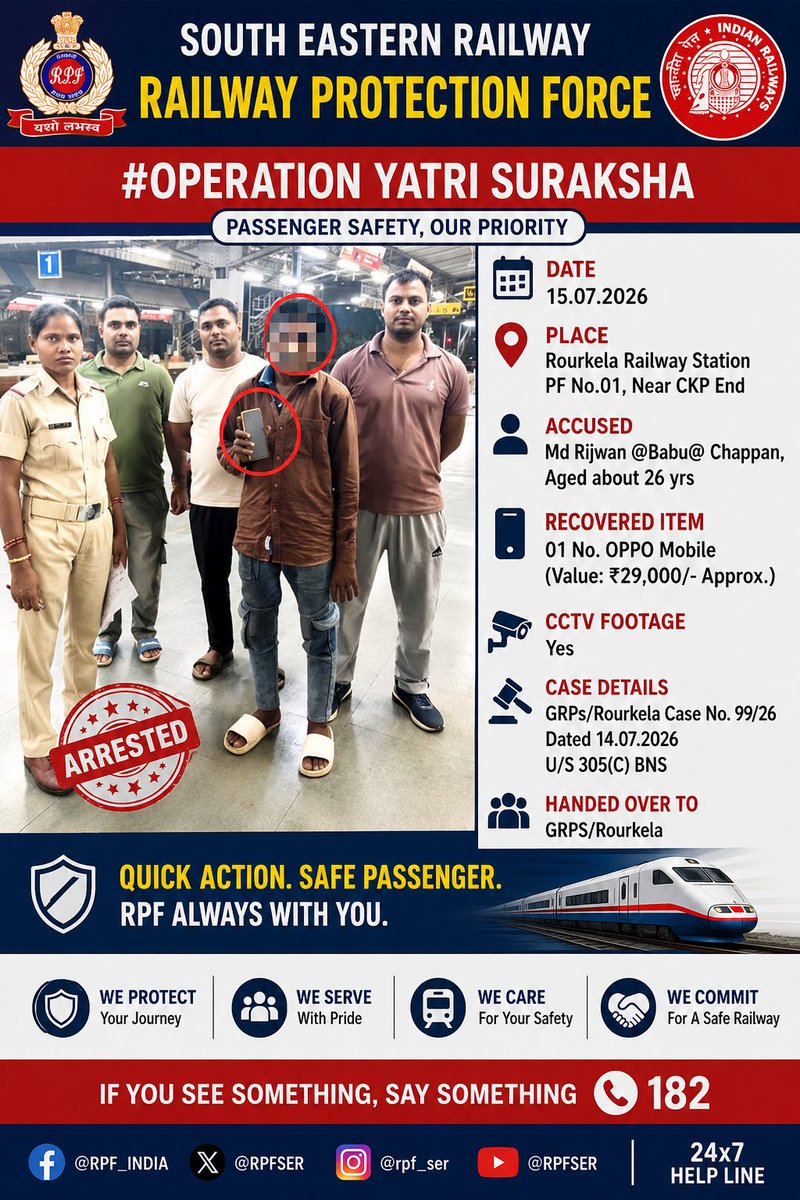 rpfser's tweet photo. 📱 Unde #OperationYatriSuraksha, #RPF Rourkela recovered a stolen OPPO mobile worth ₹29,000 and apprehended 01 accused with the help of CCTV surveillance on 15.07.2026.
👤 01 Accused Apprehended
📱 Mobile Recovered
⚖️ Handed over to GRP/Rourkela
#RPF_INDIA #IndianRailways https://t.co/ck2u0UMsuM