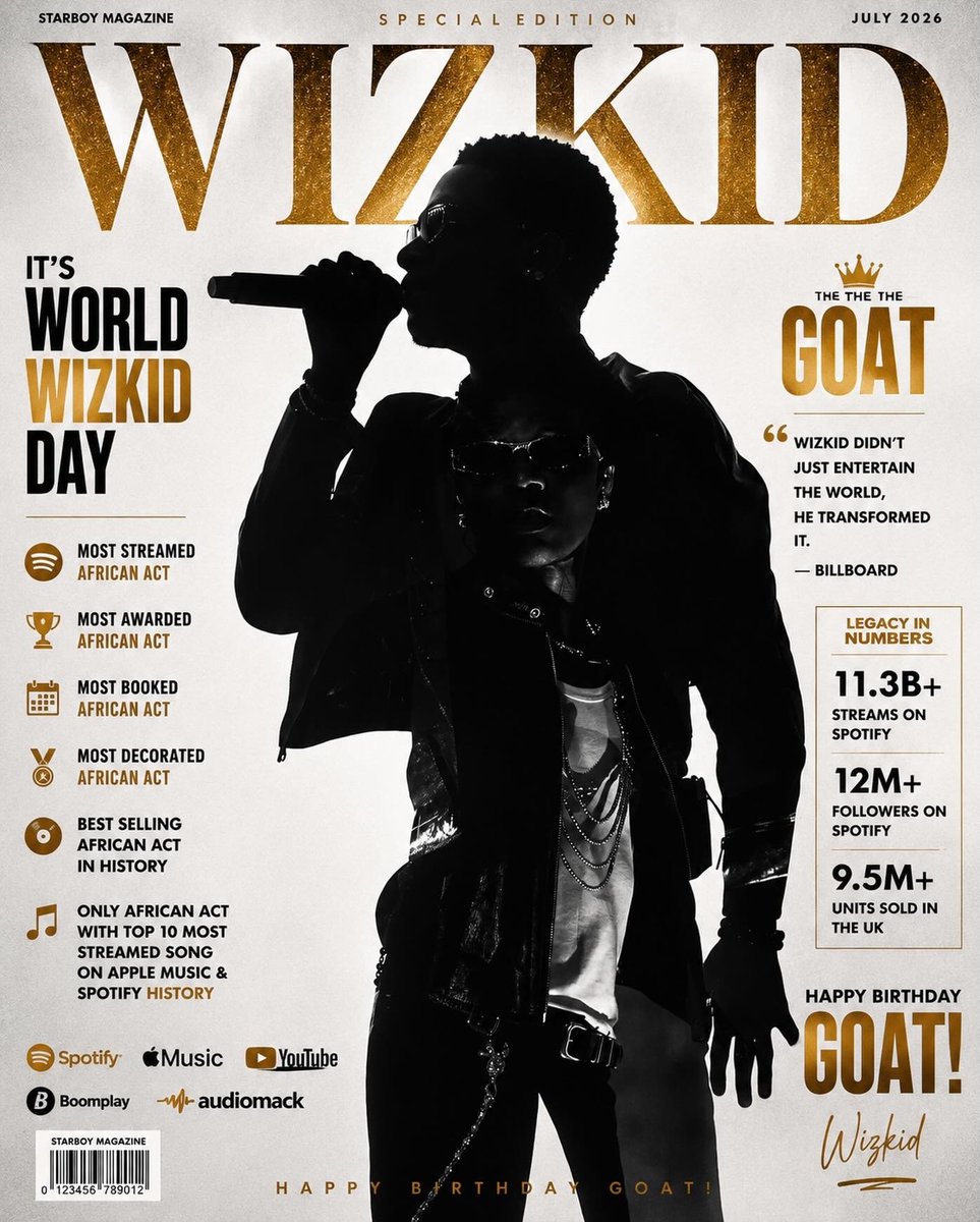 _Oluwasuper's tweet photo. It’s World Wizkid Day

▫️Most streamed African act
▫️Most awarded African act
▫️Most Booked African act
▫️Most decorated African act
▫️Best selling African act in history 
▫️Only African act with Top 10 most streamed song on Apple Music &amp; Spotify history 

HAPPY BIRTHDAY GOAT! 🐐 https://t.co/UTaaXhHK87