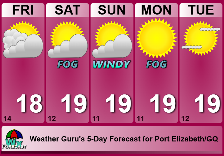 WeatherGuruEC's tweet photo. 16 July 2026 We can braai on Friday and Saturday, but hold onto your hat and skort on Sunday in the Bay https://t.co/Rs9MkatKqW