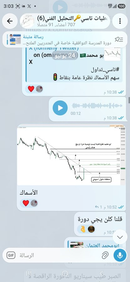 IrisWeide's tweet photo. الأسماك من متابعة القناة https://t.co/KczrGuUnzN