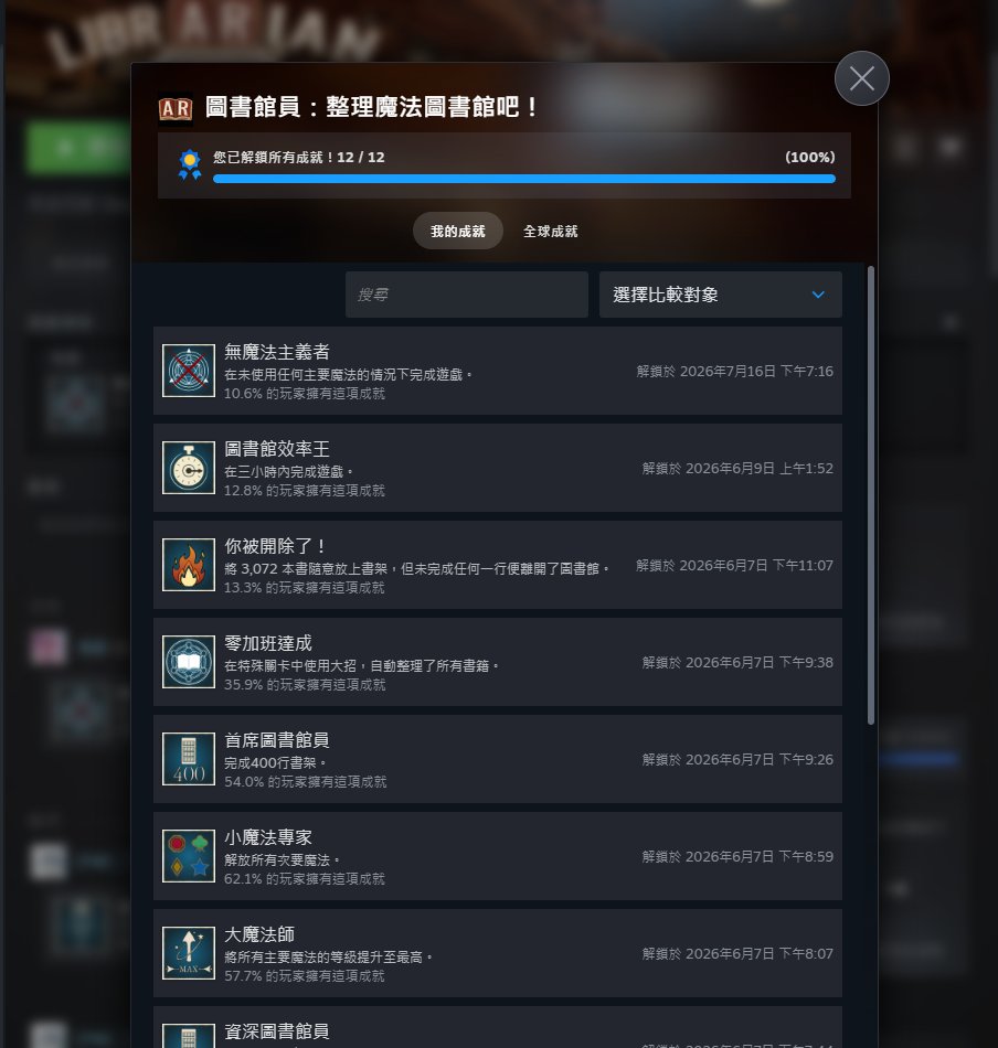 Wunuo_Tutu's tweet photo. 終於！我是合格的圖書管理員啦！ https://t.co/ZthSmZqrri