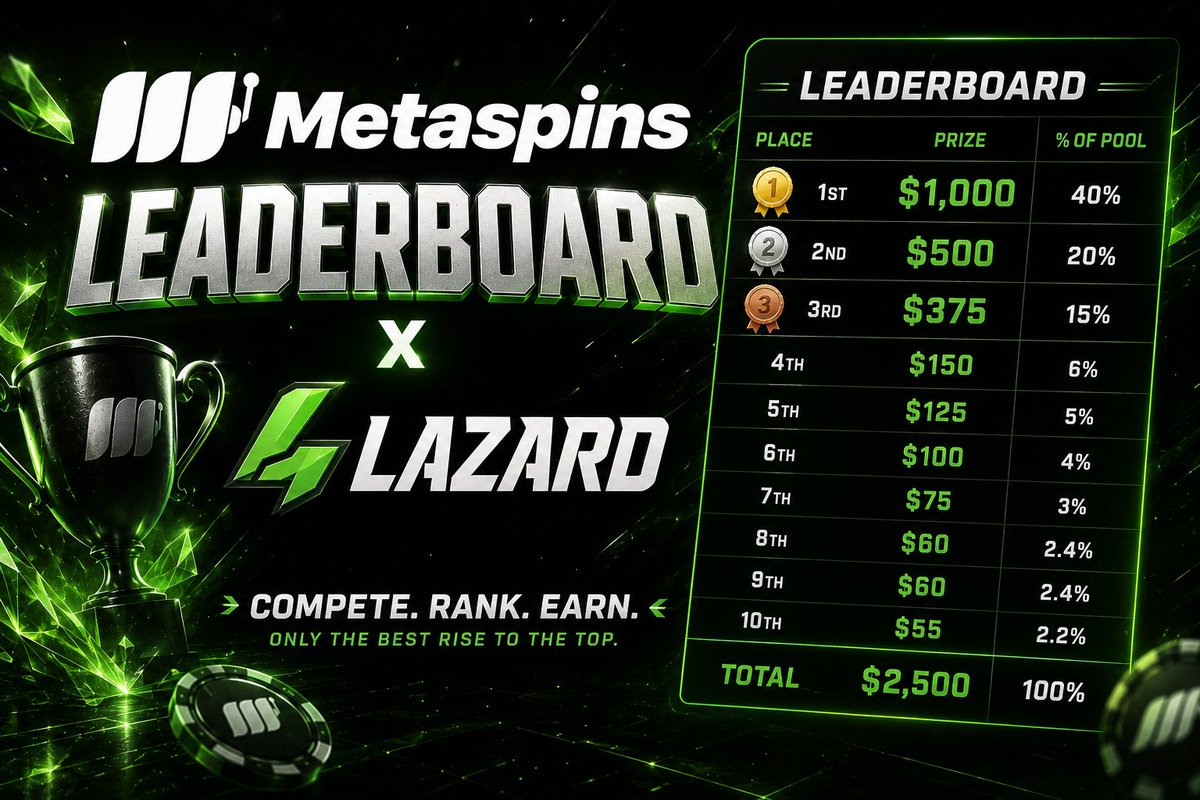 LaZard tweet media